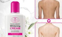 Face & Body Cream Collagen Milk Lotion Price in Pakistan