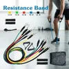 Power Resistance Band In Pakistan image 2